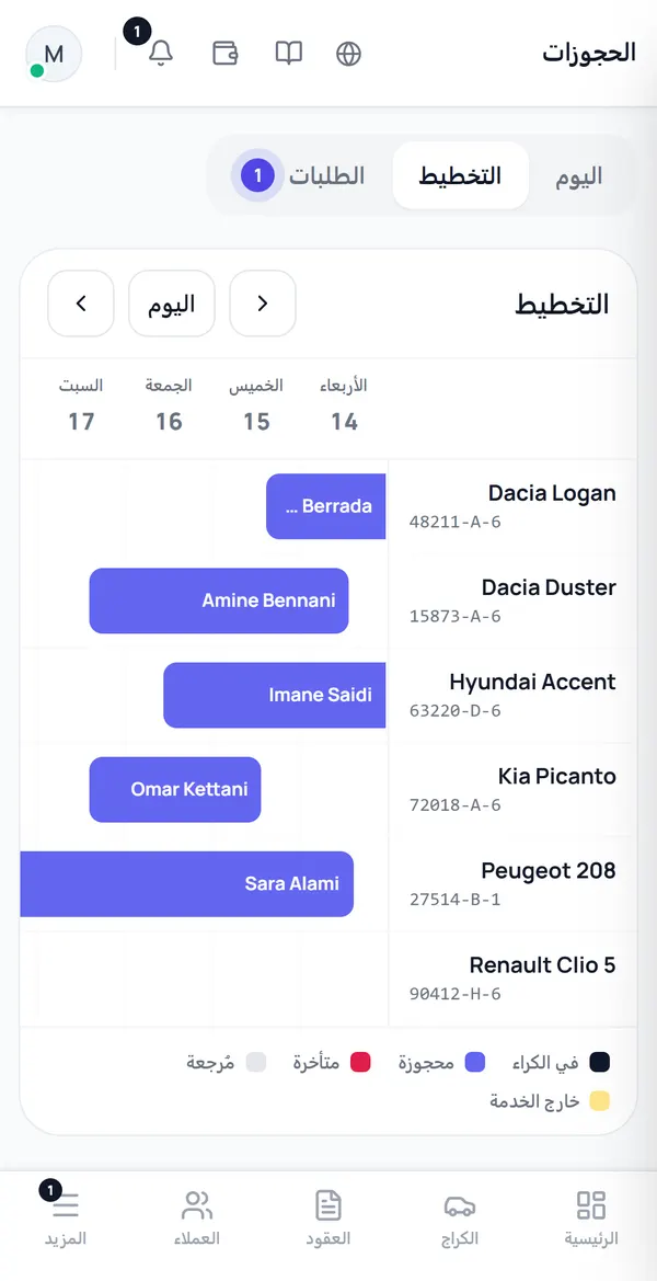 شاشة ORBIT، تخطيط أسبوع 14 أكتوبر: سيارة Dacia Duster محجوزة لـ Amine Bennani من 14 إلى 17 بين باقي الكراءات.