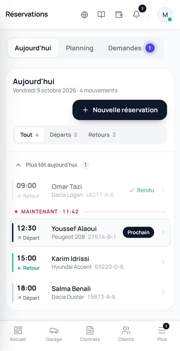 Écran ORBIT, Réservations › Aujourd'hui : un retour fait à 09:00, la ligne « Maintenant · 11:42 », puis le prochain départ à 12:30, un retour à 15:00 et un départ à 18:00.